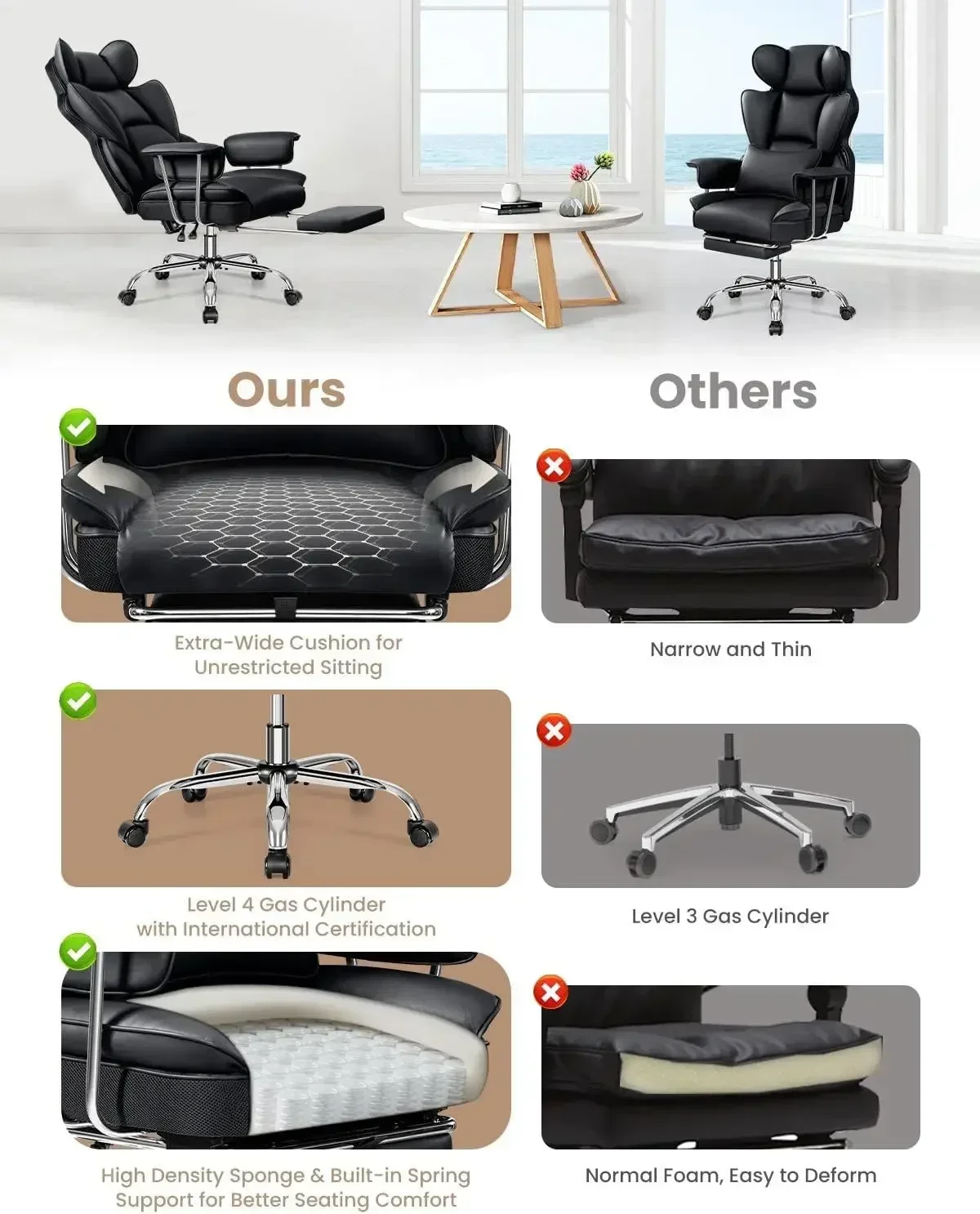 [New Arrival, Buy Now!]Office Desk Chair, Executive Office Chair,Leather Computer Chair, Ergonomic Reclining Chair High Back Lum