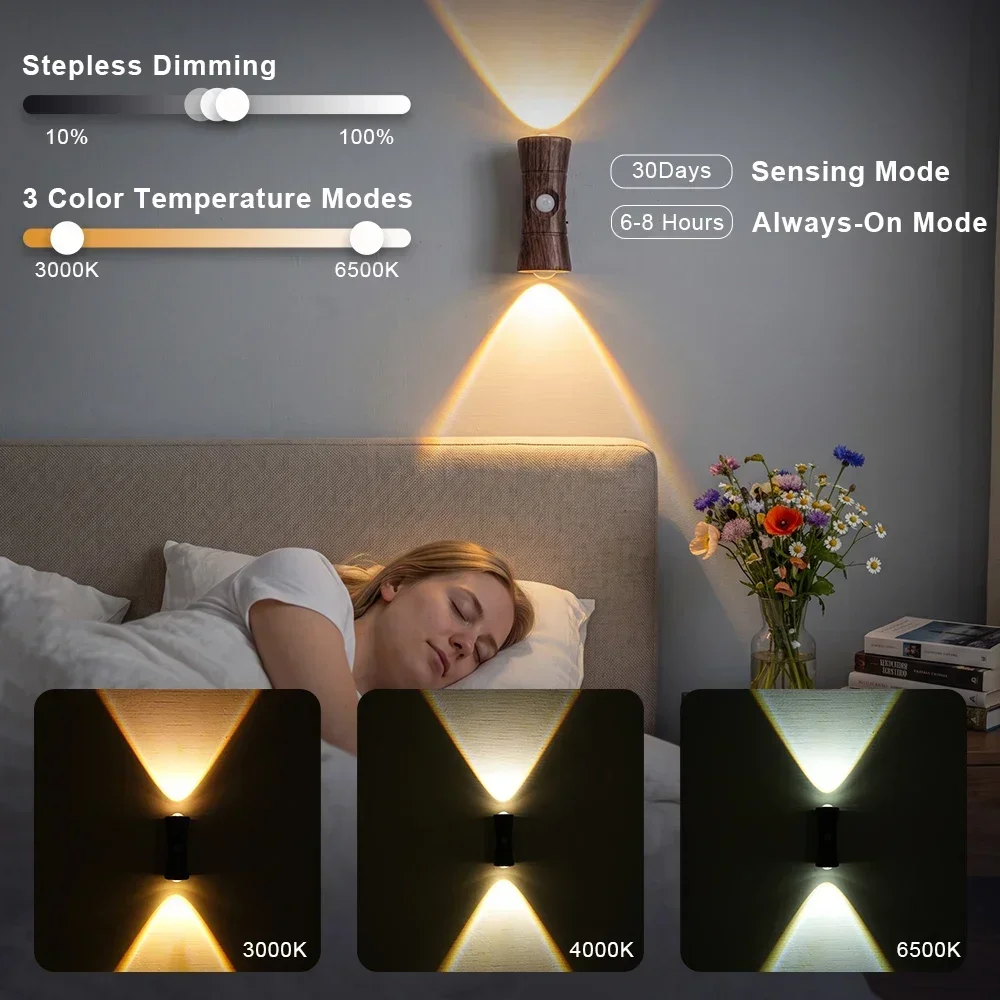 KFV Wall Light Art Decor LED Wall Light  Human Sensor Light Wall Mounted Light Rechargeable Wall Sconce Dimmable Led Night Light