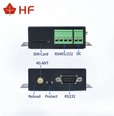 Hf2411 4G Dtu Lte Module Bidirectionele Transparante Transmissie 485/232 Draadloze Datatransmissieapparatuur Hf2411 Dtu