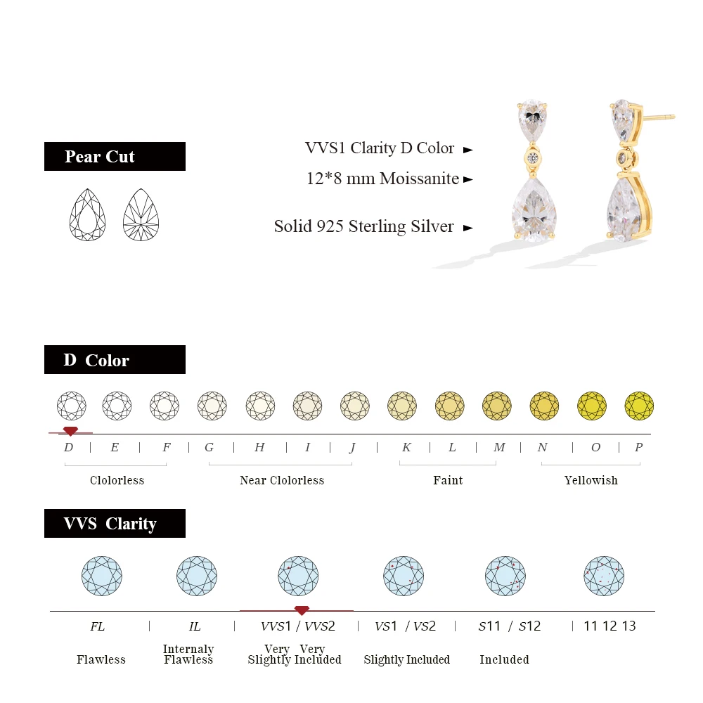 ATTAGEMS Pear Cut 5.03CT Moissanite Drop Earrings For Women Top Quality 925 Sterling Silver Engagement Wedding Fine Jewelry Gift