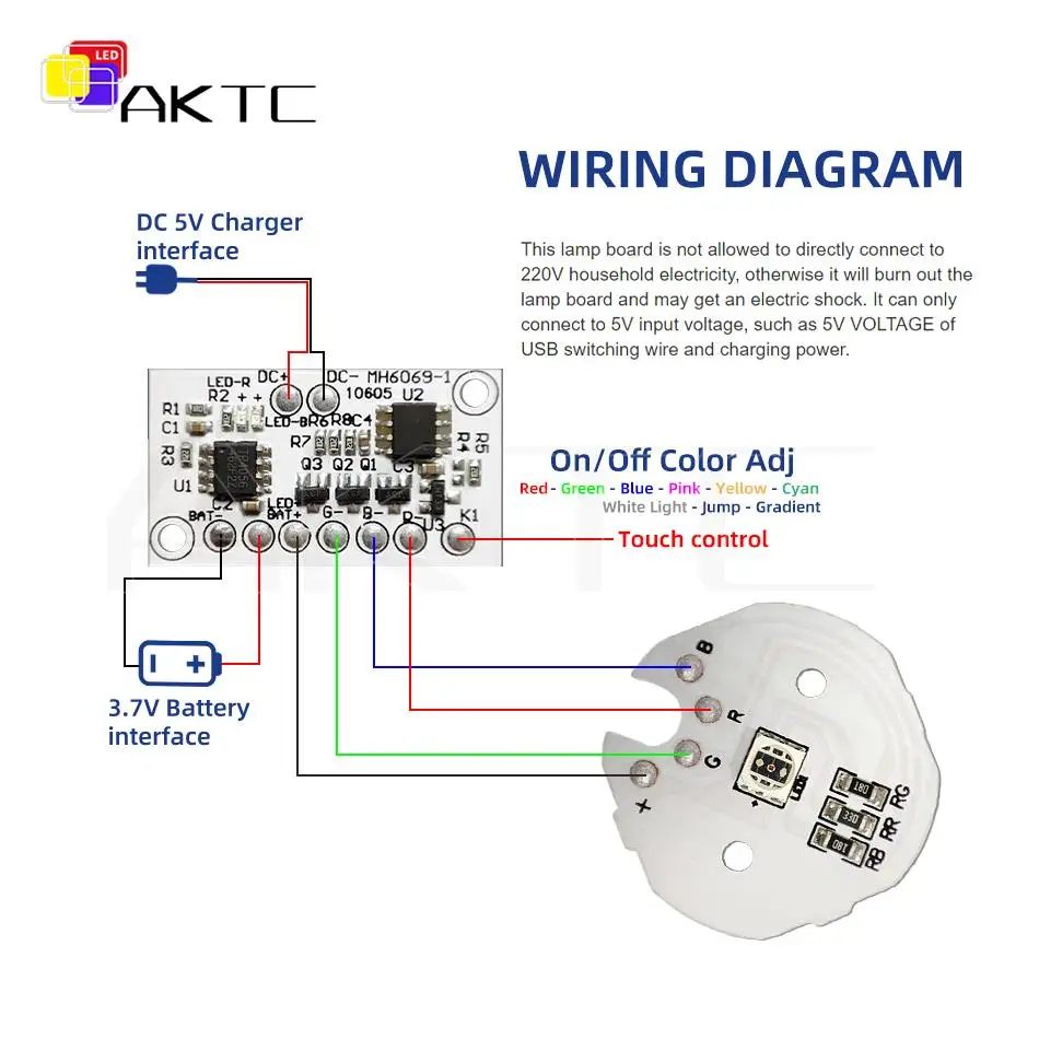 Nowa okrągła płyta źródła światła LED 31 mm Niskonapięciowy moduł przełącznika dotykowego DC 5V RGB do ładowania Czerwony, zielony, niebieski