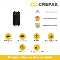 10 Years 2600mAh Waterproof Bluetooth Beacon CC2640 Ibeacon Active RFID RTLS Tag Position Scepter 9540