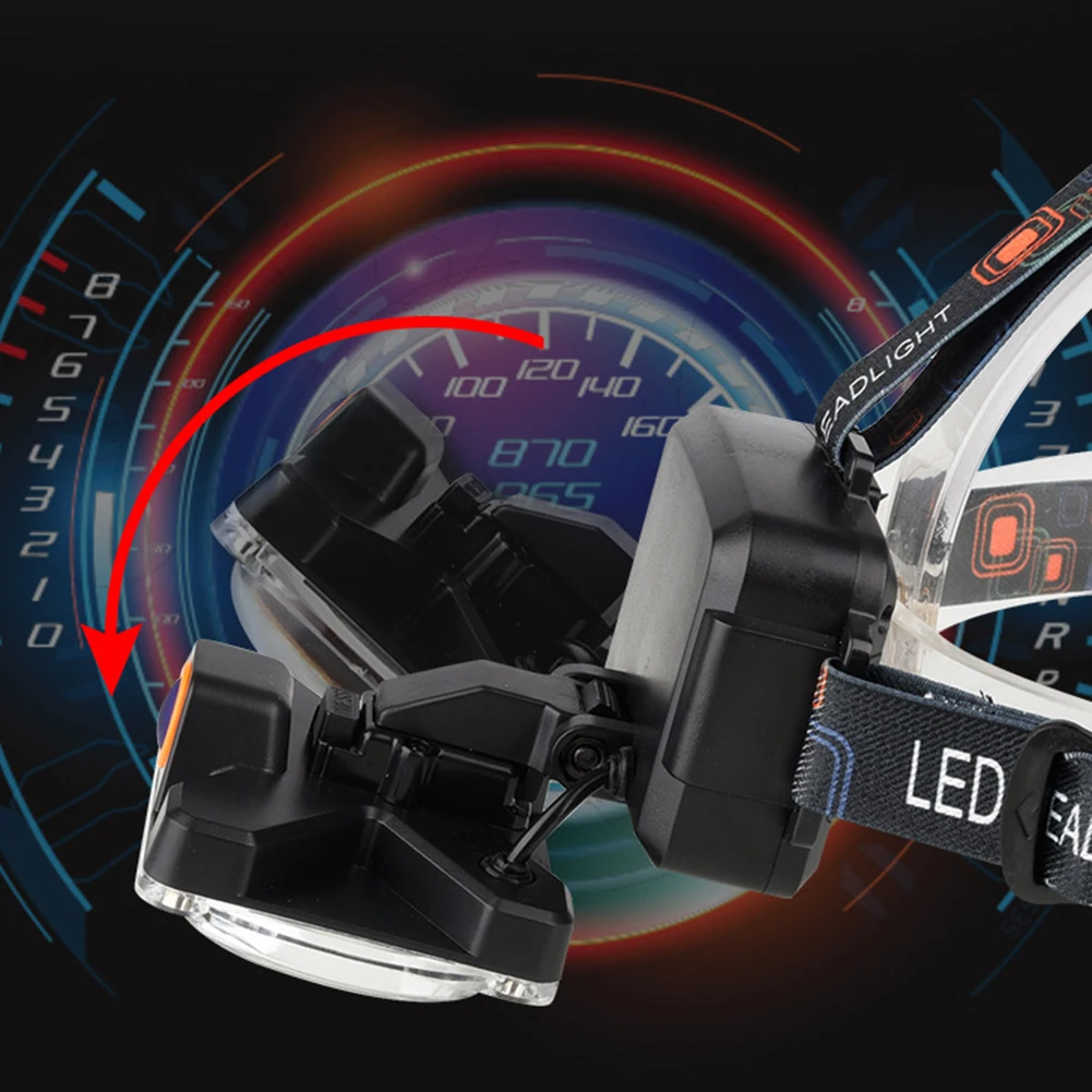 COB LED Headlamp with Streamlined Factor and Balanced Weight for Reduced Fatigue During Prolonged Nighttime Activity