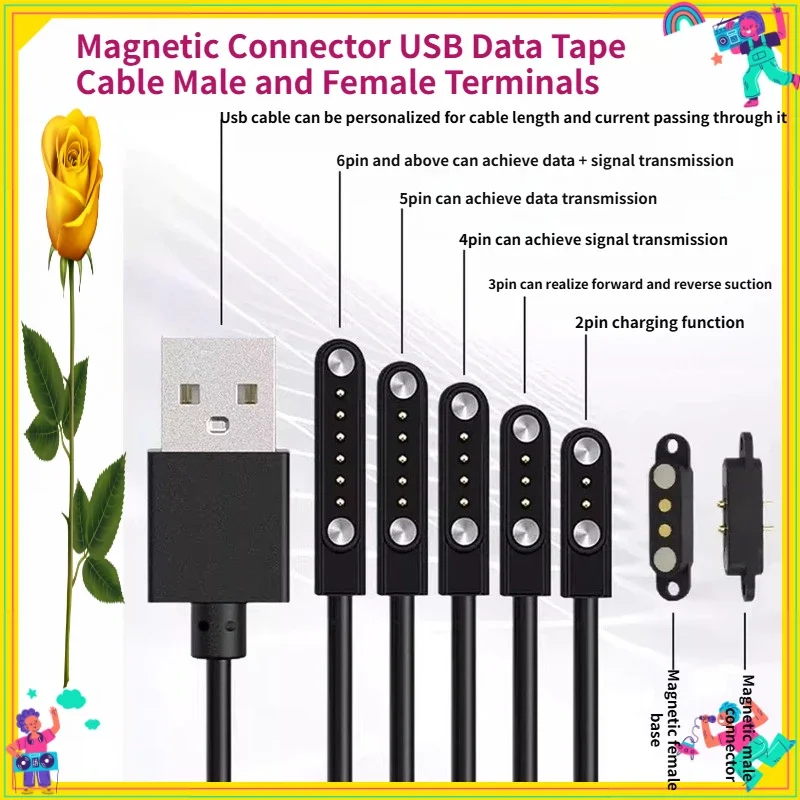 

1/5Set Magnetic Connector USB Data Tape Cable Male and Female Terminals Children's Smart Appliance Charging Watch Bracelet