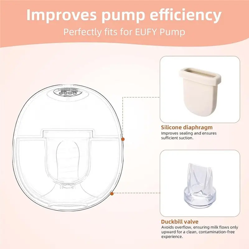 For Eufy Replacement Kit For E10/E20/S1/S1 Pro- Breast Pump Includes 10PCS Spout Caps, Valves& Diaphragms