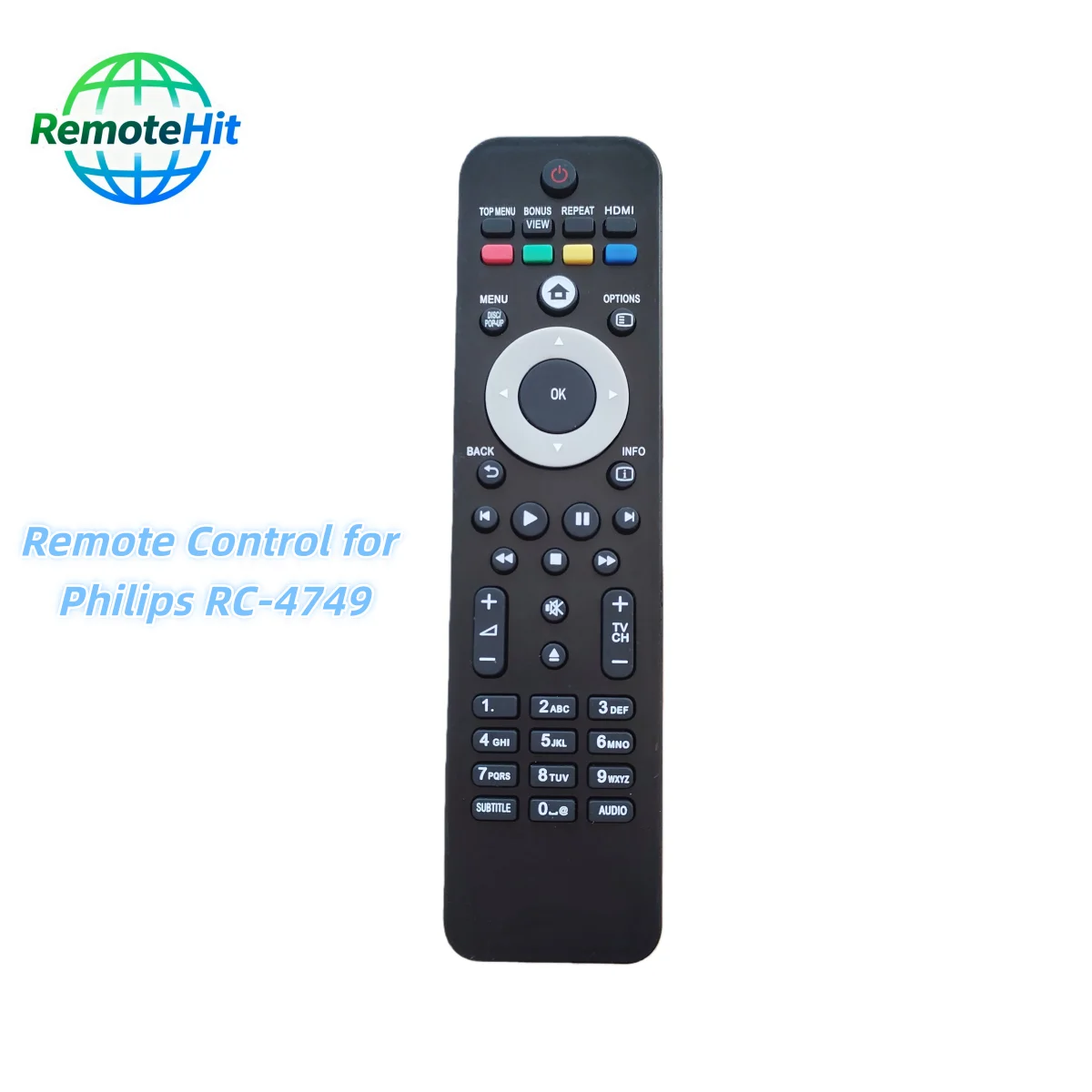 New Remote Control …