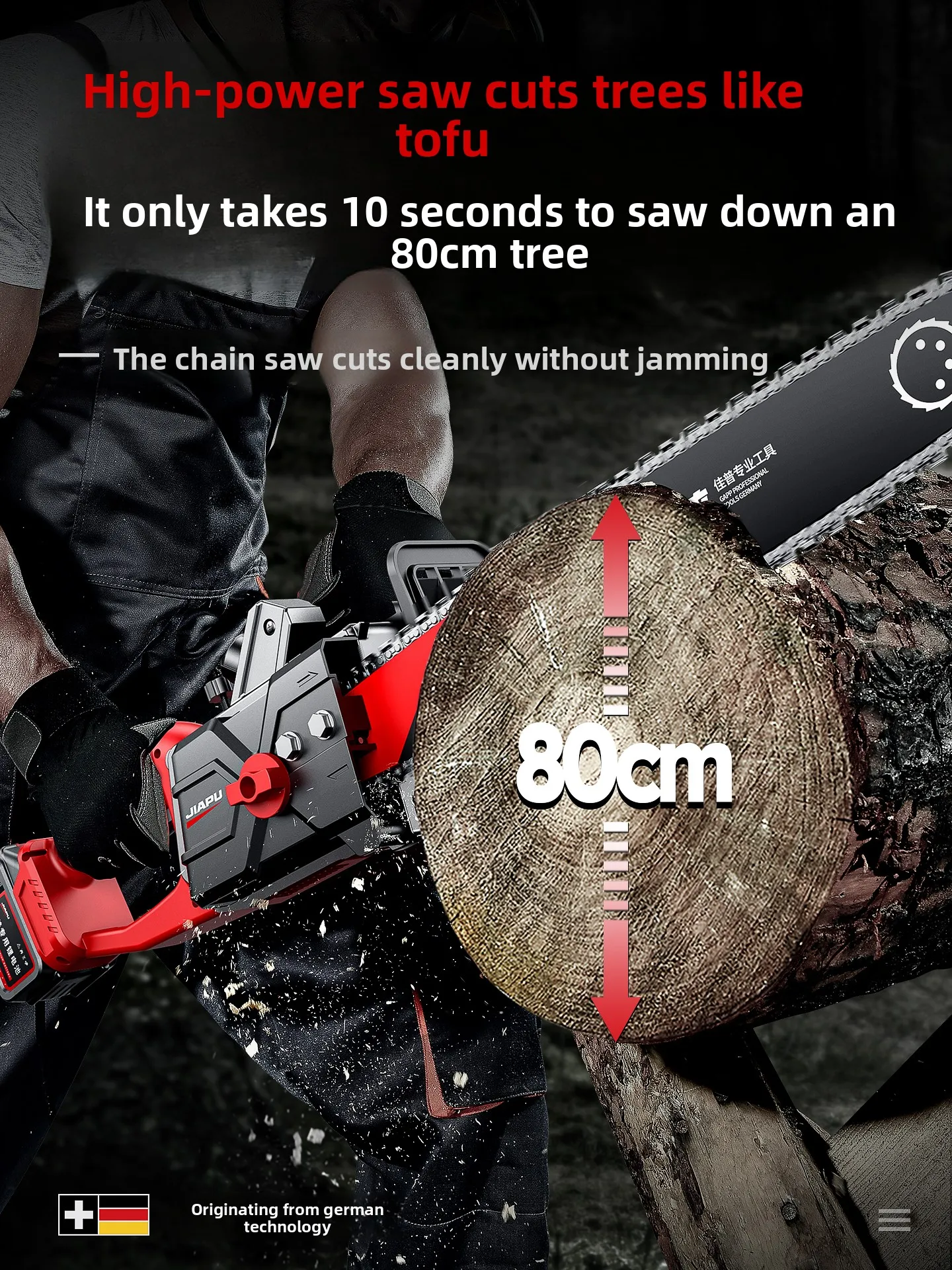 

Перезаряжаемая бензопила, бытовая небольшая портативная мощная пила, артефакт