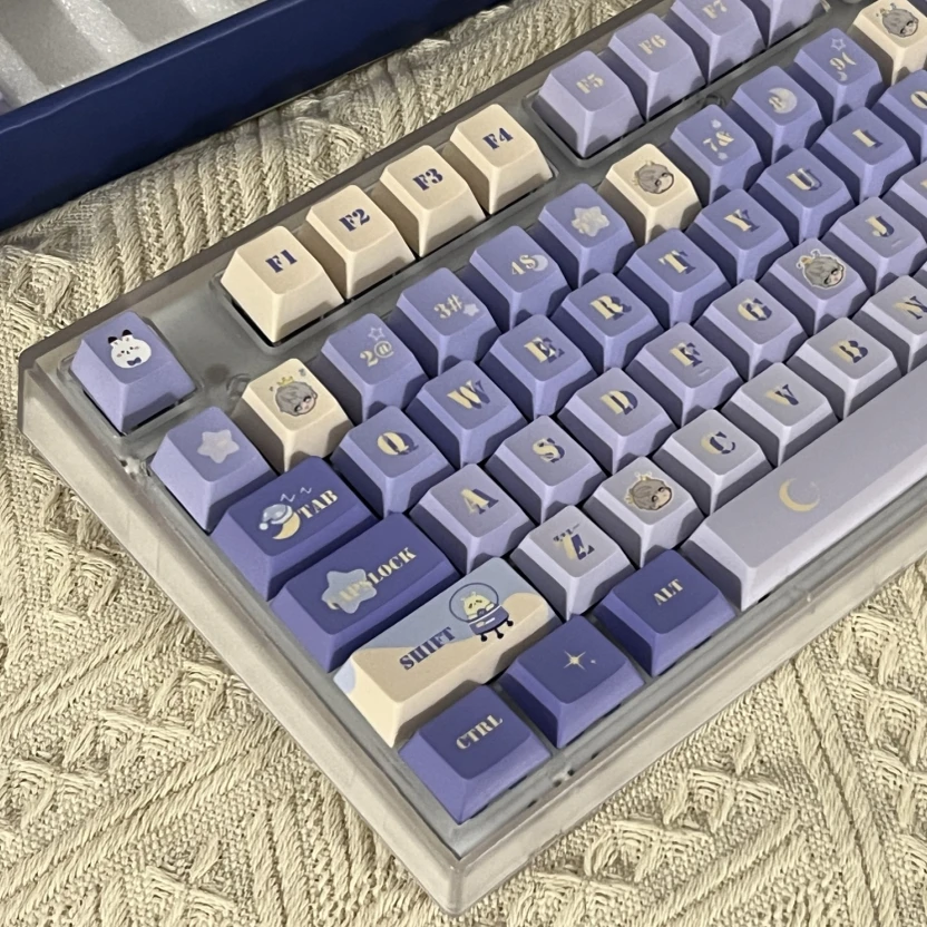 Periferia temática de la tapa de tecla Star Back