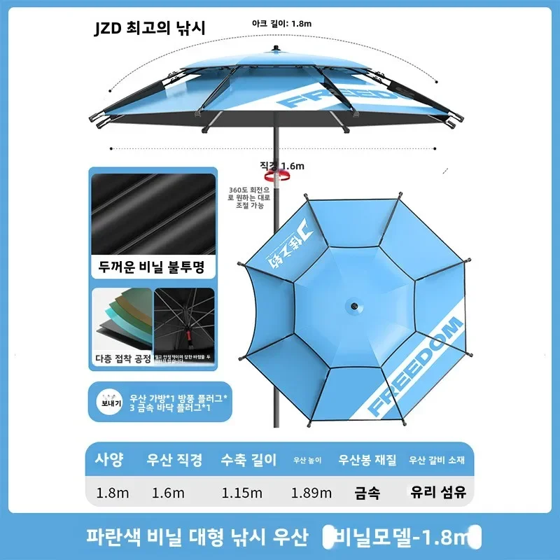 

Canopy Tarp Supplies Gear Shade Equipment Awnings Tent Camping Outdoor Shelter Garden Beach Tents Awning Waterproof Umbrella
