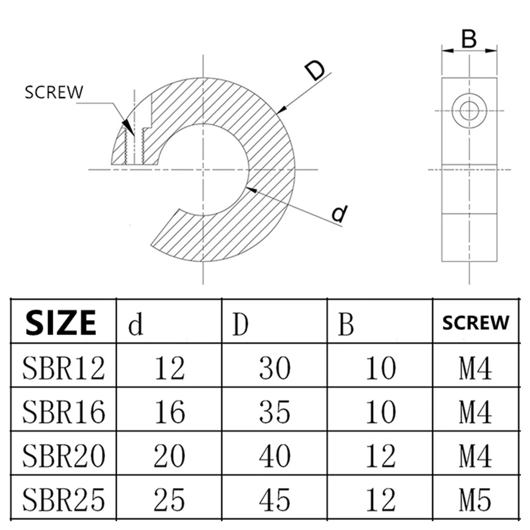 SBR12 SBR16 Linear Rail Bearing STOP COLLAR 4pcs ขนาดใหญ่เปิดแหวนคงที่สําหรับ CNC 3D ชิ้นส่วน SBR12 16 20 มม.