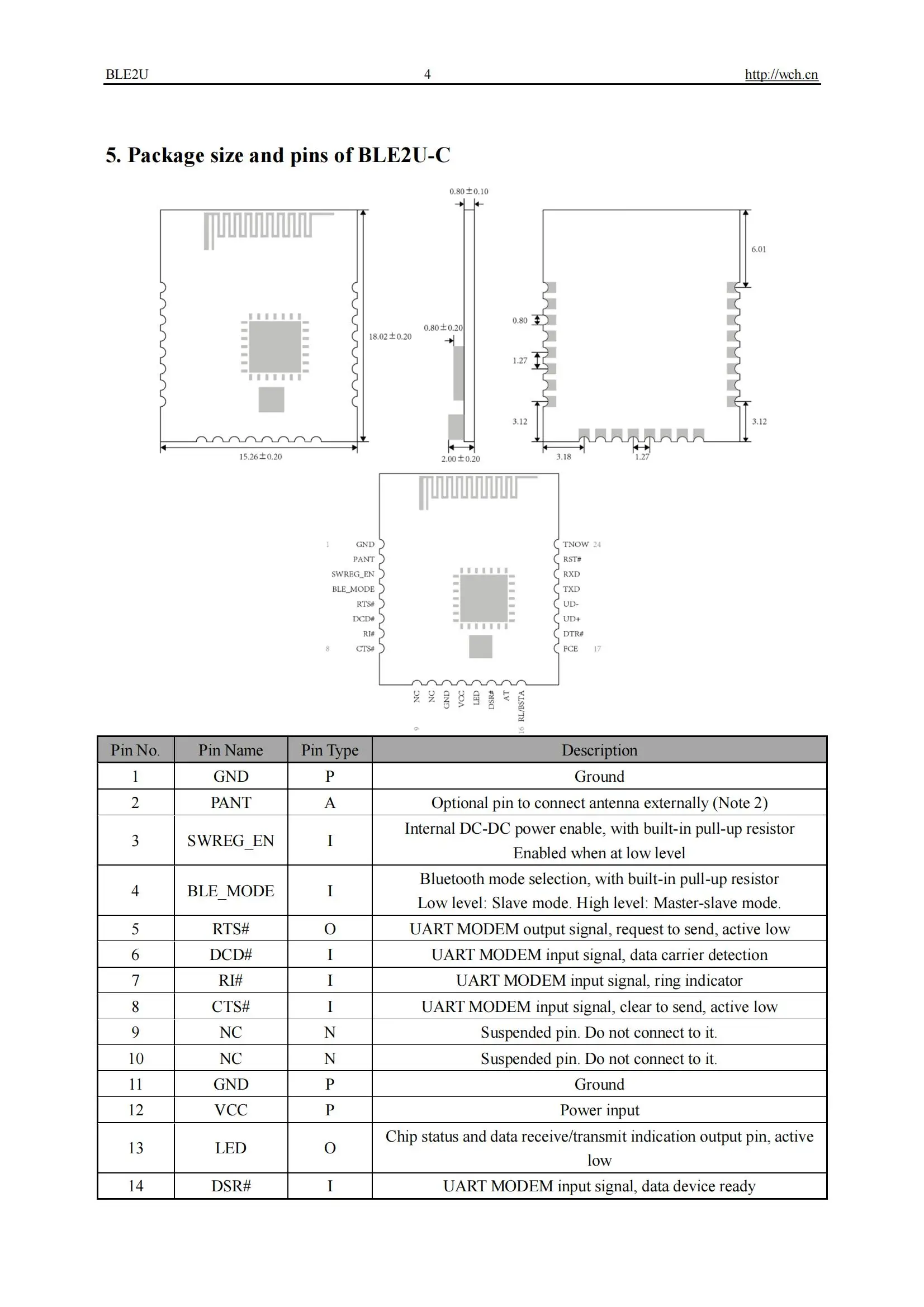 CH9143 Bluetooth Module CH9143 BLE/UART/USB Tri-Directional Data Transceiver Master/Slave Mode Supports BLE 4.2