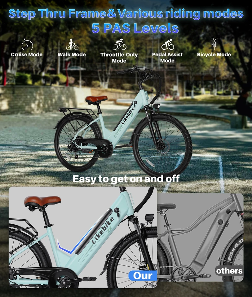 26 Inch Step Thru Ebike 500W High Torque Motor 28MPH 5 PAS Levels Electric Bicycle With Suspension Fork image 6