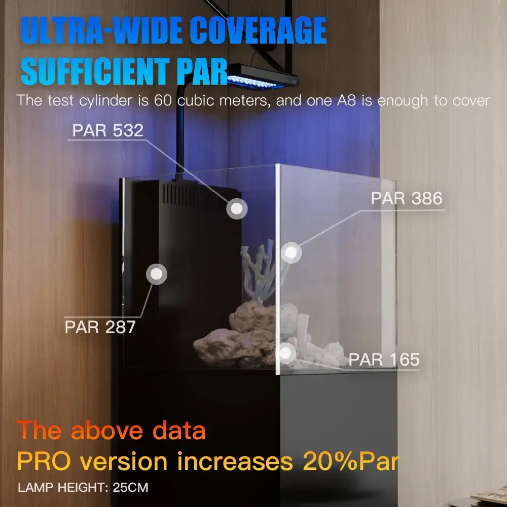 A8Pro II with 36V Driver 240W Full Spectrum WiFi Marine Coral Reef Light Crees LED for LPS/SPS Saltwater Coral Tank