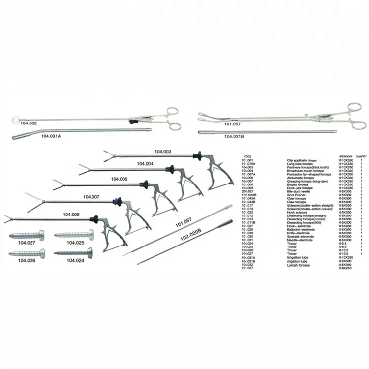

Reusable Stainless Steel Thoracoscopic Surgical Instrument