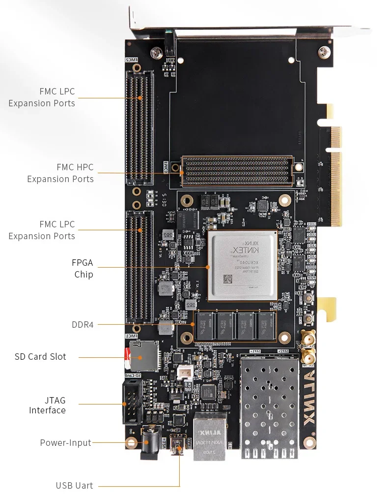 ALINX 자일링스 킨텍스 울트라스케일 KU040 XCKU040 FPGA 개발 보드, PCIE 3.0 SFP FMC HPC LPC, AXKU041