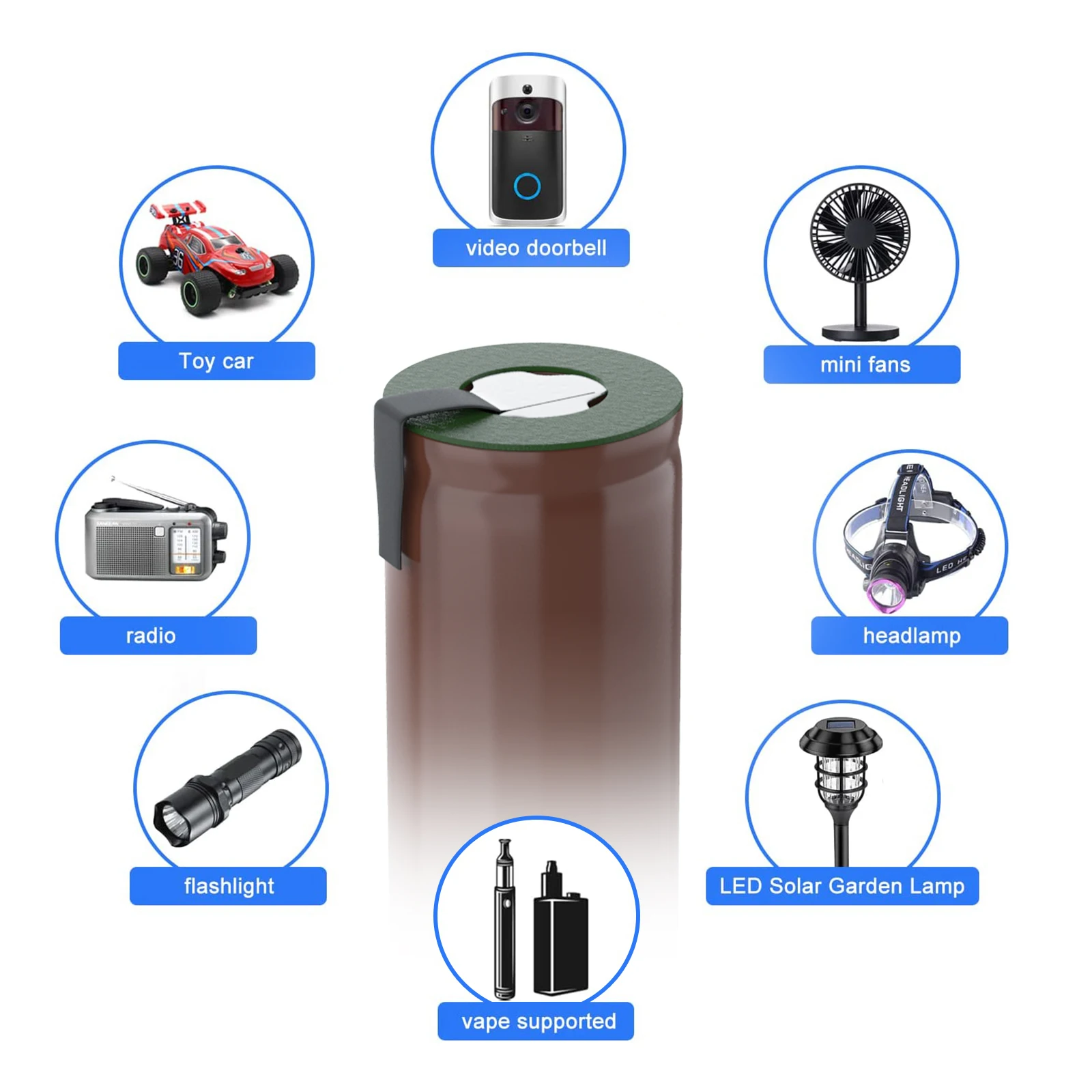 18650 аккумулятор 4 ~ 20 шт. Аккумулятор для аккумуляторов hg2 HG2 18650 сильноточный аккумулятор 1800 мАч 3,7 В разряд 30А с никель DIY