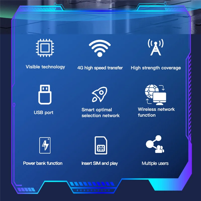 5200Mah LTE Router Proteble Mini 4G Router 150Mbps Wireless Wi-Fi Outdoor Travel Hotspot SIM Card Slot EU Version Durable