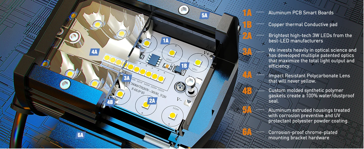 4 Inch 60W LED Pods with Horizontal Bar Clamp with Wiring Harness kit