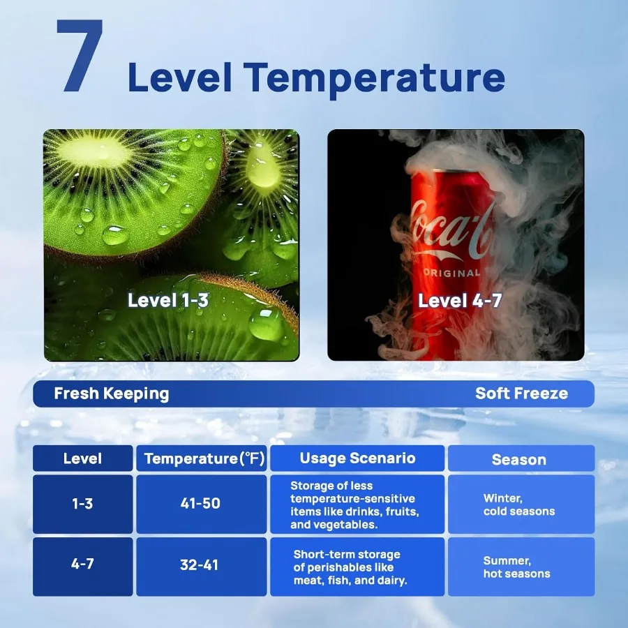 ثلاجة مدمجة بباب واحد 3.2 قدم مكعب مع فريزر لمكتب النوم والمساحات الصغيرة: 110 فولت 7 مستويات ترموستات قابل للتعديل Ul