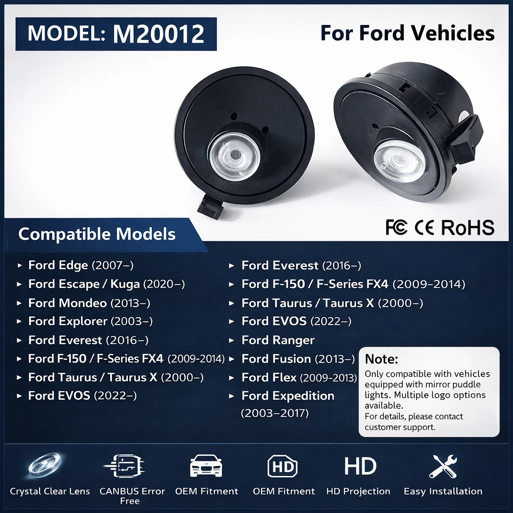 Suitable for Ford's newly upgraded Mondeo light blanket lamp HD LED Taurus Explorer Wing Tiger modified decorative rearview mirr