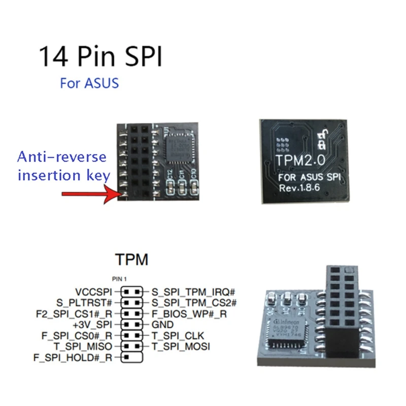 TPM 2.0 Encryption Security Module Remote Card 14 Pin SPI TPM2.0 Security Module for ASUS Motherboard