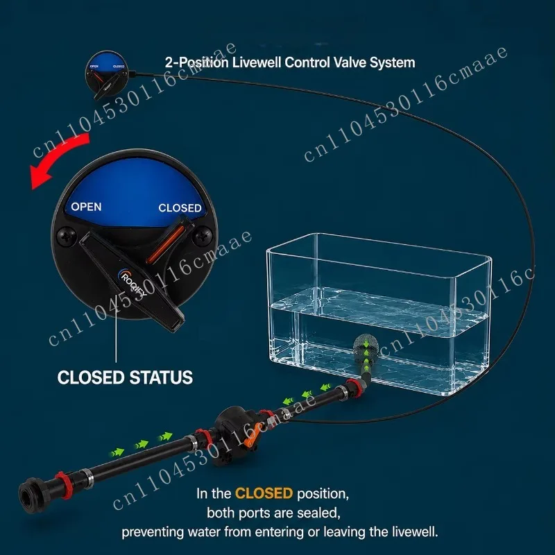 Addition and Drainage Recirculation Control Valve System, Remote Control Marine Water Valve, Suitable for Fishing Boats