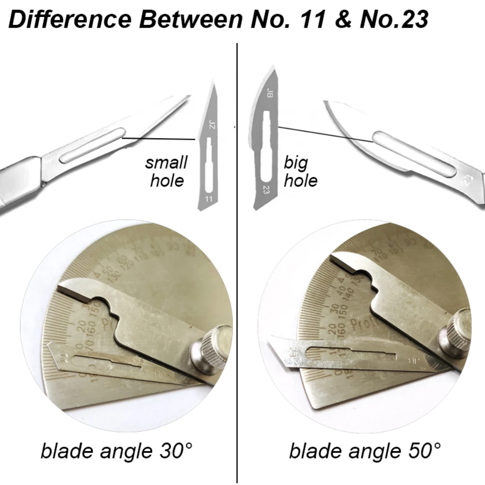 High Quality Blade Scalpel Handle Automatic Blade Dental Disposable Sterile Remove Scalpel Stainless Steel Handle Carving Knife view 4