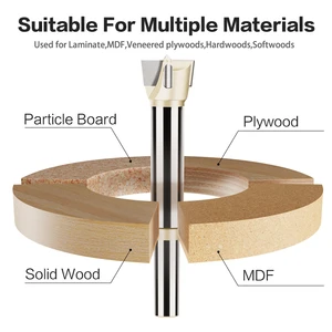 En iyi 10 satış, matkap, forstner 60 mm-no. 7