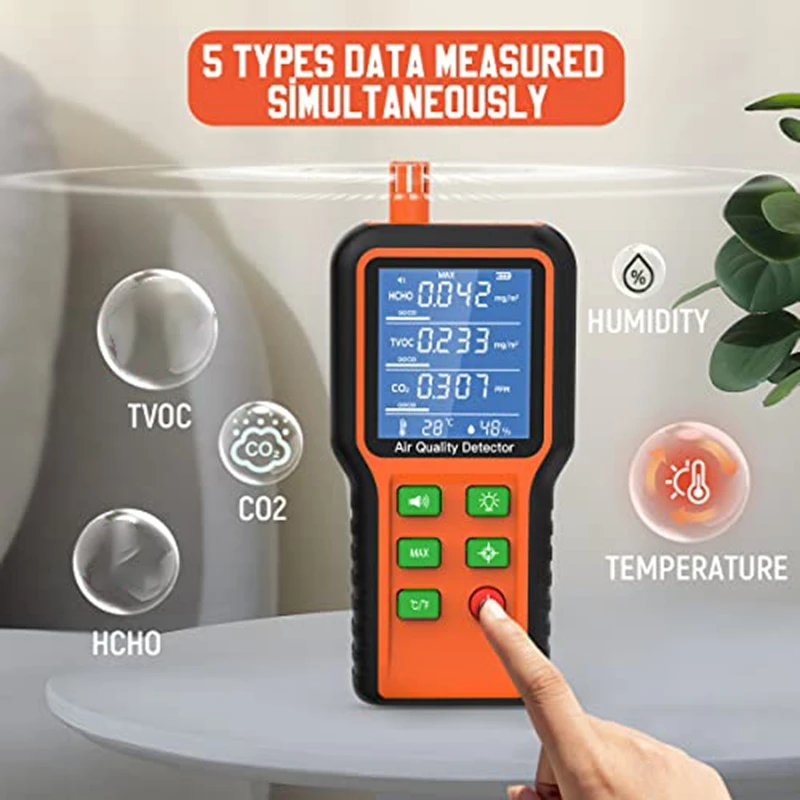 Air Quality Monitor Indoor 5-In-1 Air Quality Tester, Air Quality Meter Test Kit For House CO2, Humidity