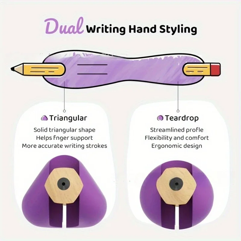 Handwriting Posture…