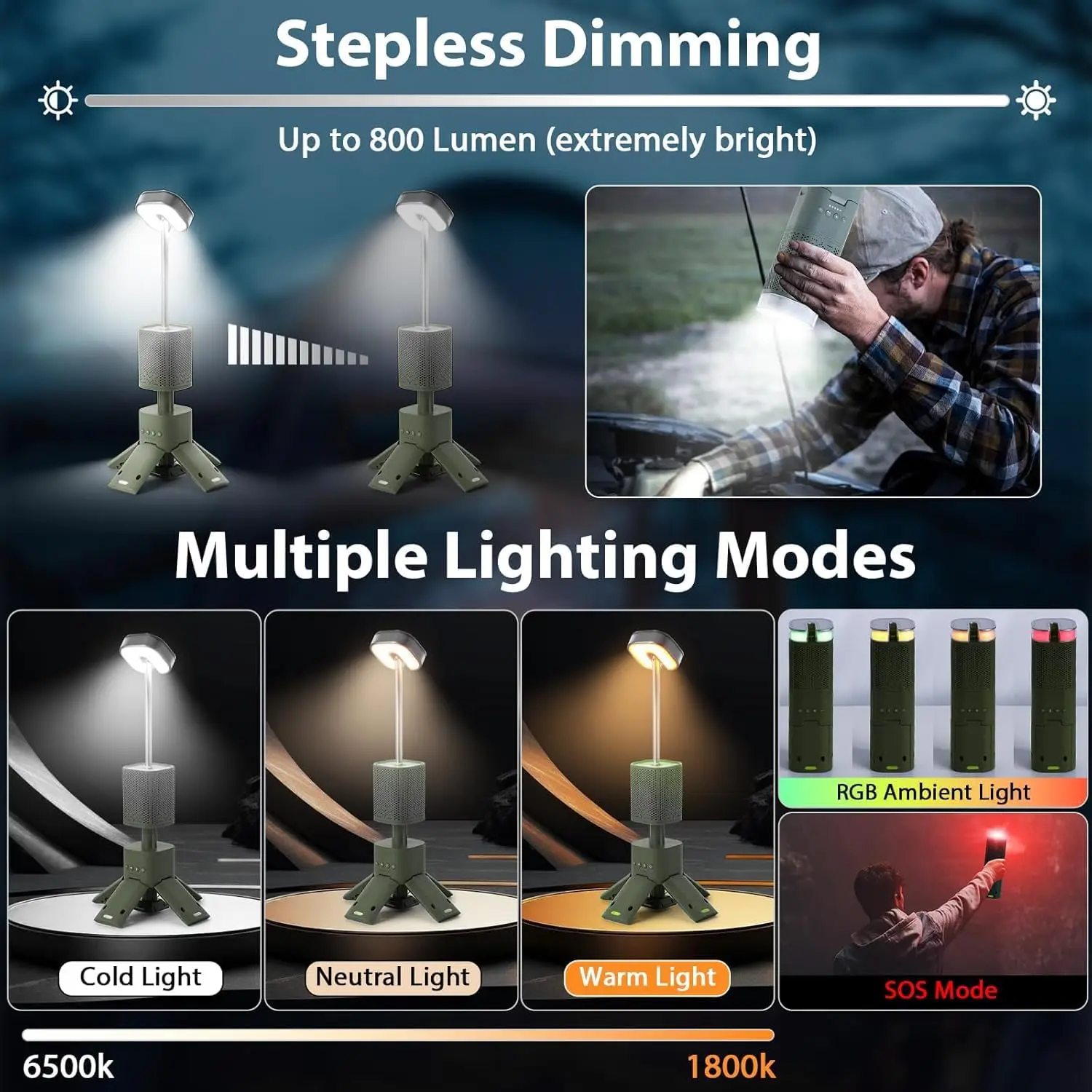 Telescopic Camping Lights, Cordless IPX5 Waterproof Camping Lantern with Portable Power Supply for Tent Fishing Car Repai