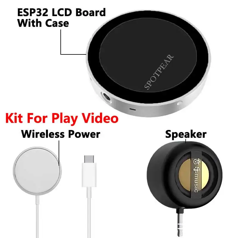 Variant: Kit For Play Video