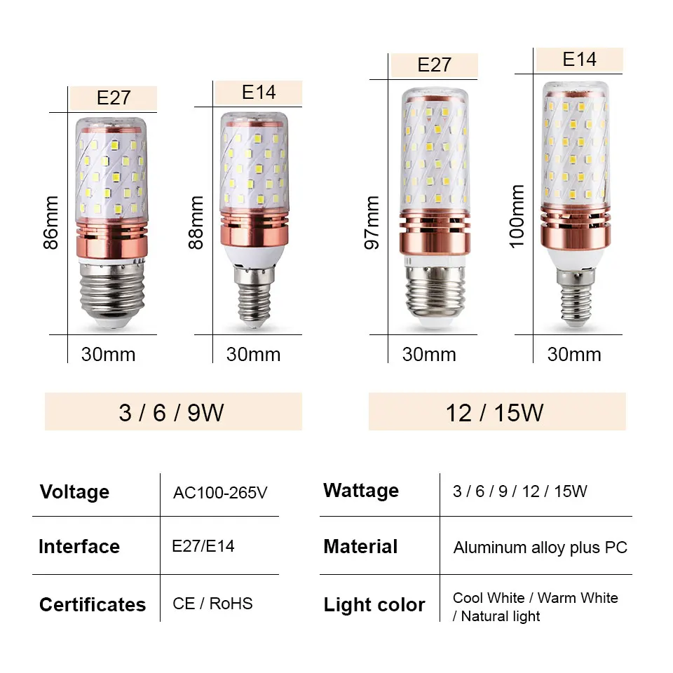 1-10PCS Żarówka LED E14 E27 Lampa LED do wnętrz Ciepłe zimne białe światło 3W 6W 9W 12W AC220V Żarówka LED do dekoracji domu Żyrandol