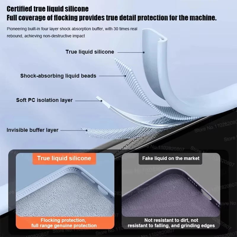 Liquid Silicone Phone Case For Xiaomi Mi 14 Ultra 13 Ultra 12 12T 11 Lite Soft Back Cover Protection For Redmi Note 13 12 5G Pro image 4