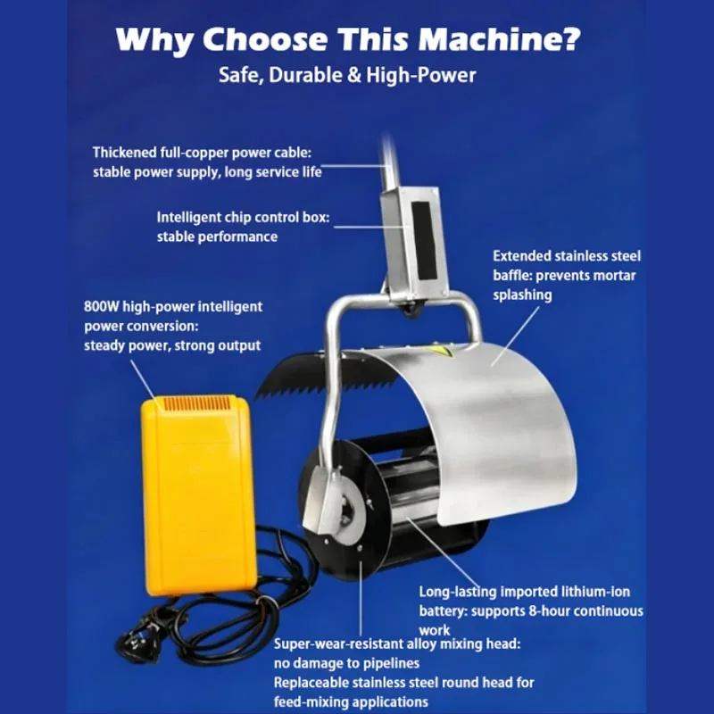 Blender Small Handheld Mortar Mixer Masonry Plaster Floor Machine Wireless Lithium Battery Cement Mortar Concrete Mixer