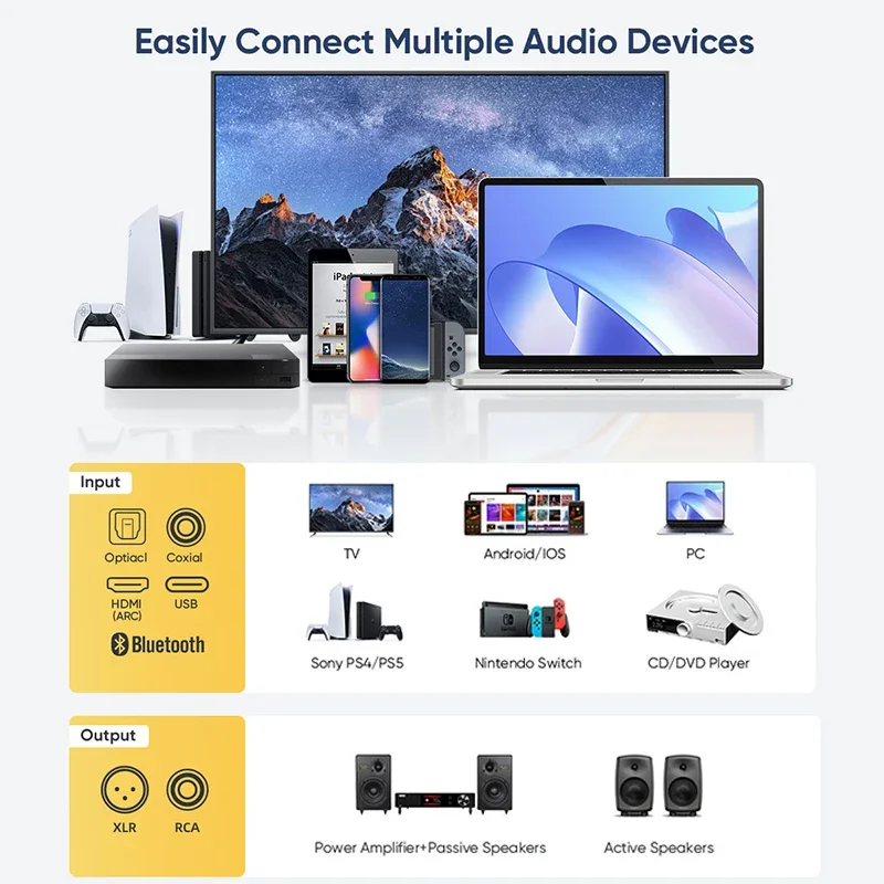 SMSL DO200 Pro Bluetooth5.1 MQA Hi-Fi балансный декодер CS43131*12 чипов ЦАП XU316 OPA1612 полное декодирование Hi-res HDMI-ARC предусилитель