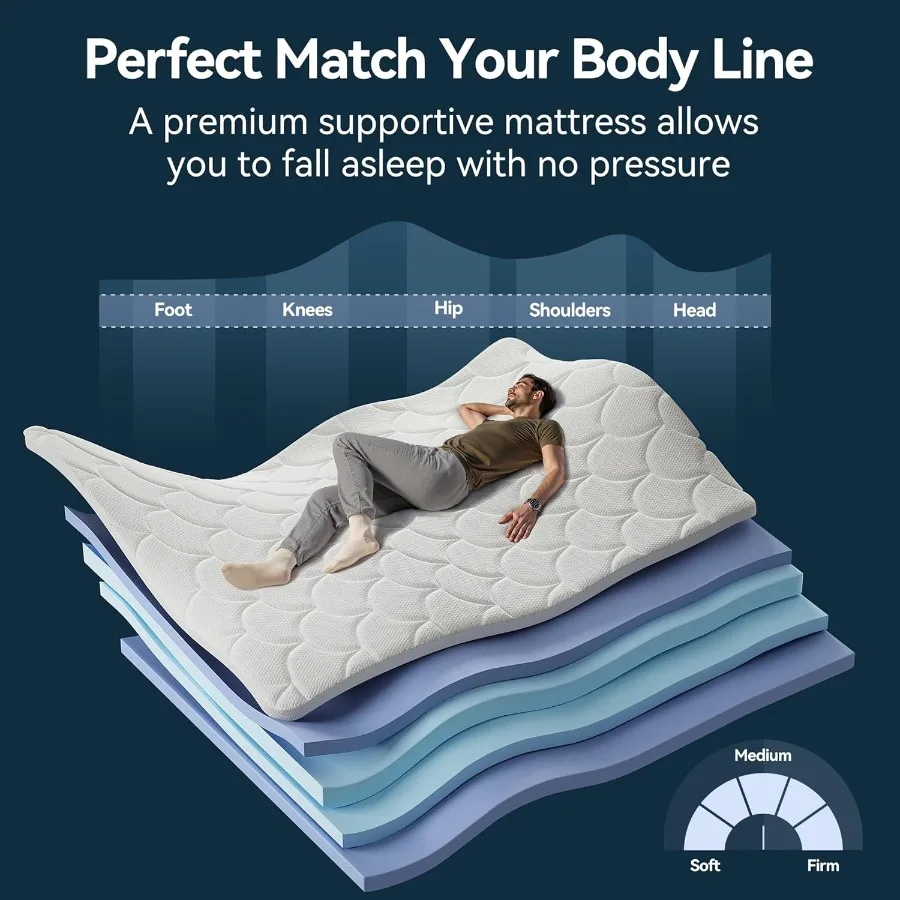 مرتبة كوين هجينة 12 Ih في صندوق جل رغوة الذاكرة مغلفة بشكل فردي زنبركات متوسطة الحافة تدعم عزل الحركة قبل