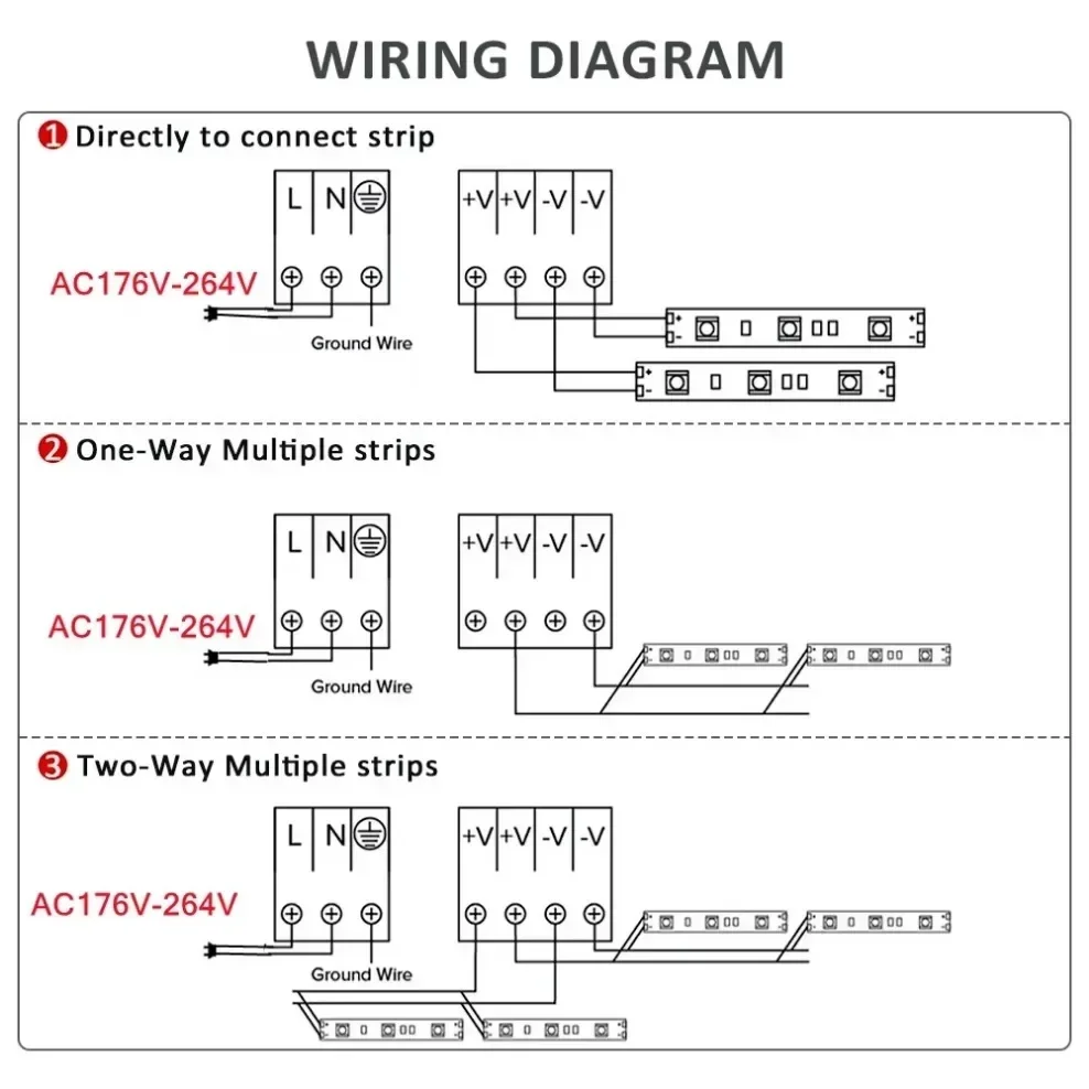 DC 12V/24V Ultra Thin Power Supply Adapter 5A 12A Lighting Transformer For LED Strip Switch Driver Lamp 60W 100W 200W 300W 400W