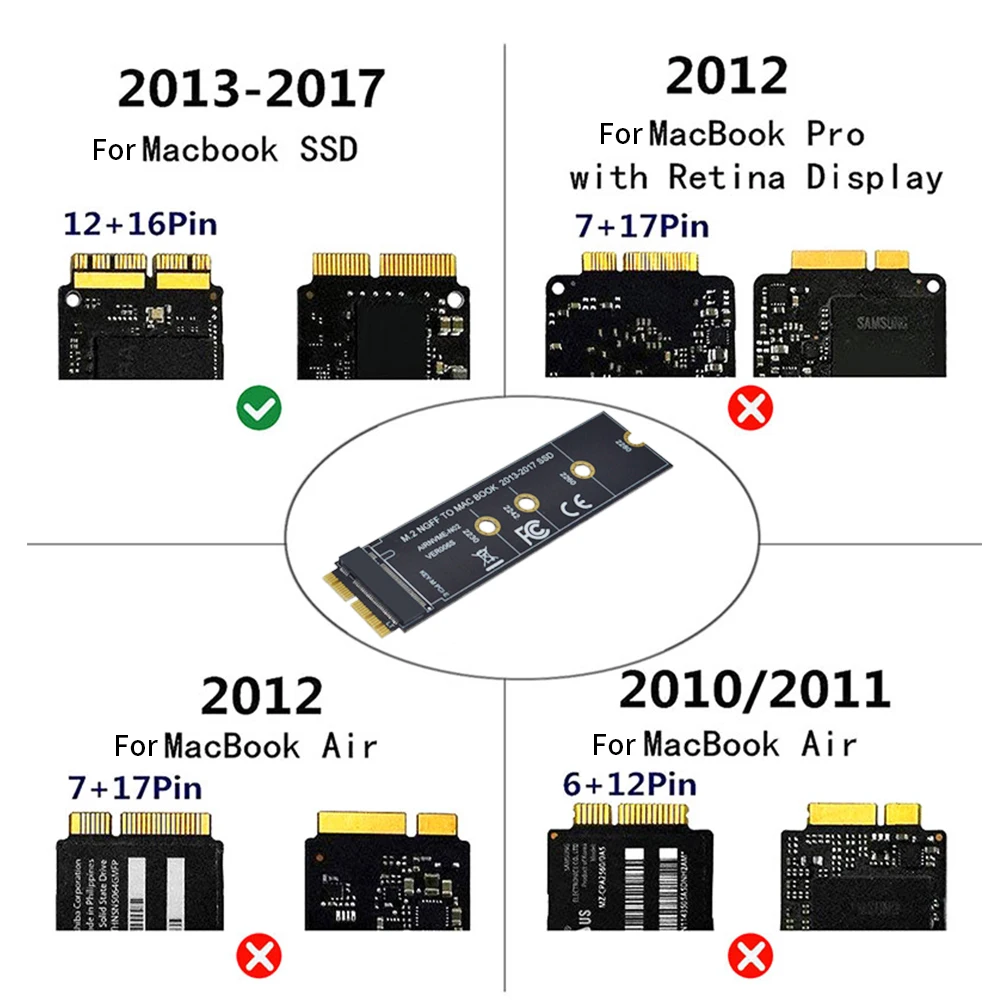 TISHRIC AIRNVME-N02 VER006S M.2 NVME KEY-M M.2 NGFF For MAC BOOK 2013-2017 SSD Riser Card M.2 KEY-M PCIE Interface