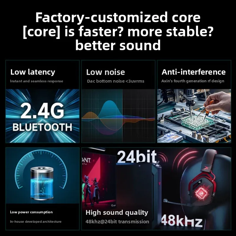 Wireless gaming headset, head-mounted esports headset