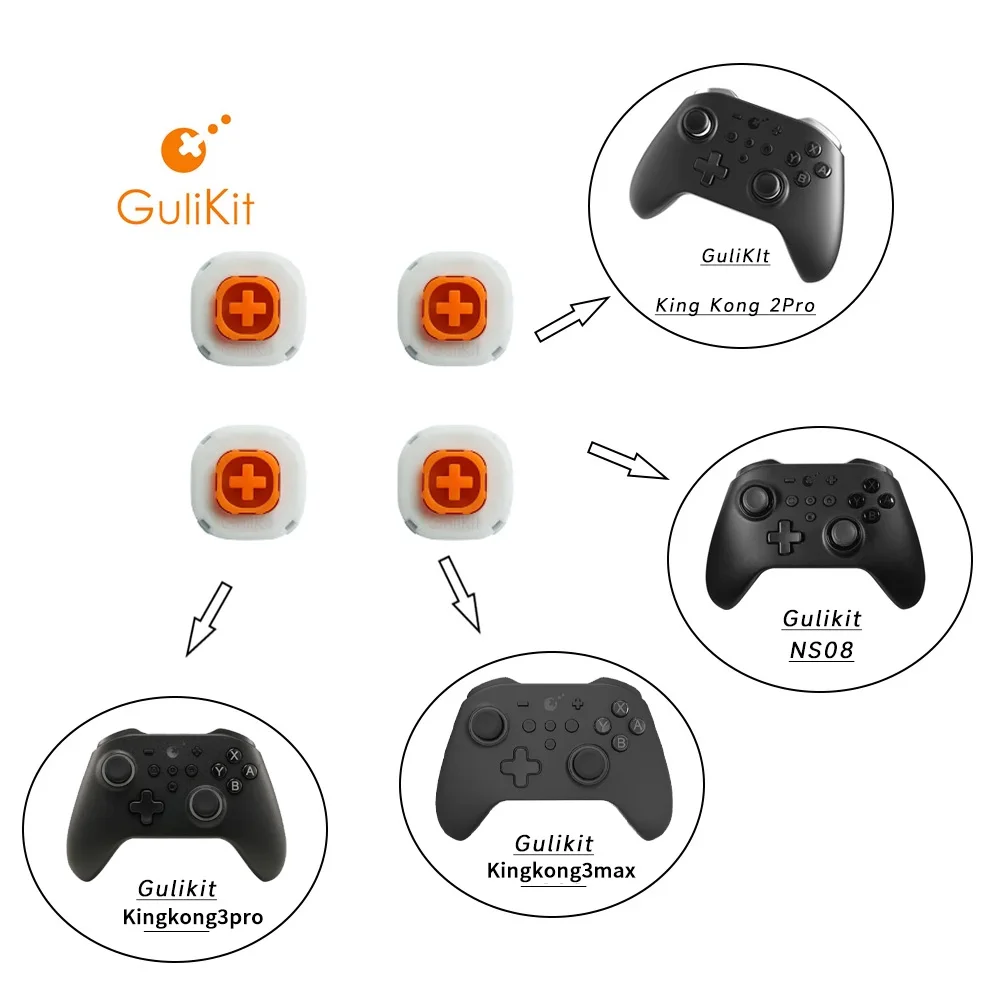 Gulikit PC layout keycap ปุ่ม NS33 NS32ชุดปุ่มกด KK แหวนซ่อมสำหรับ Kingkong2/2pro/3pro/3Max คอนโทรลเลอร์