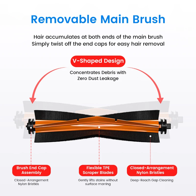 Accessoires pour balayeuse Dream Chasing S10 Plus, brosse latérale, rouleau, sac à poussière, filtre de vadrouille, consommables