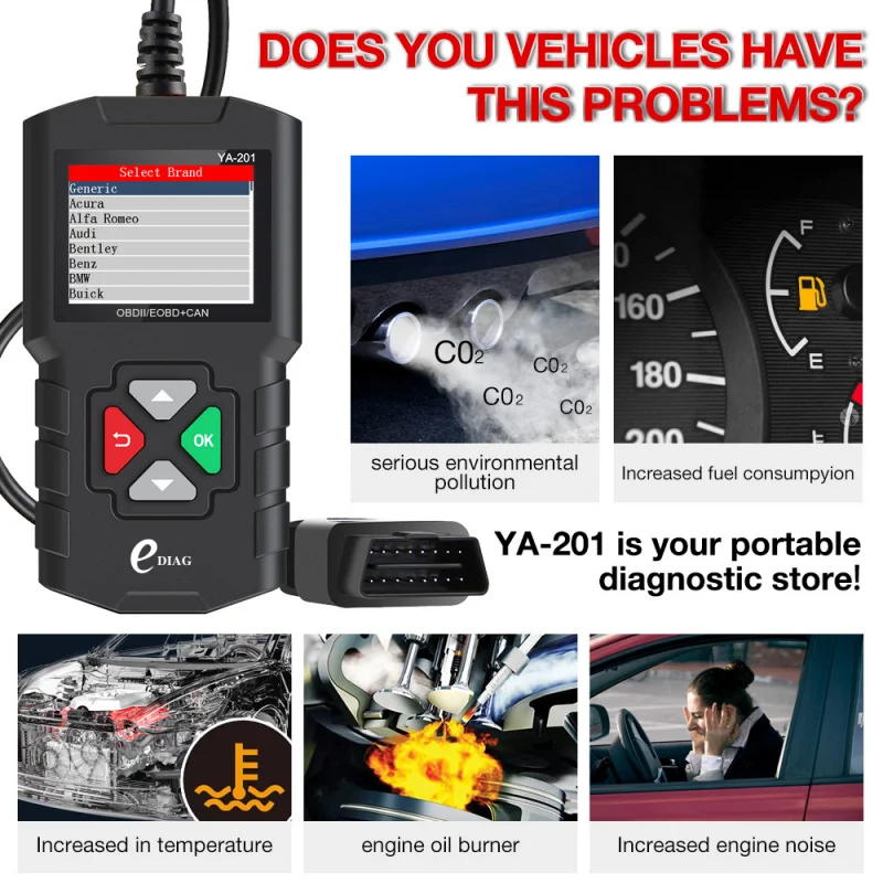 Рисунок 4 - OBD2 сканер автомобильный считыватель