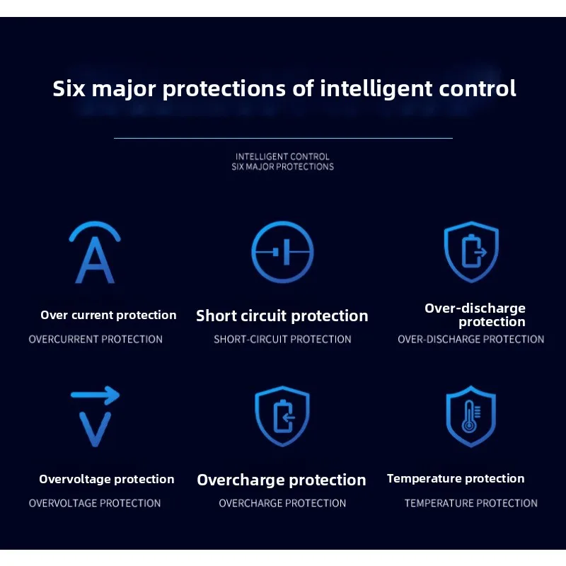 Applicabile alla batteria del telefono cellulare IPhone Batteria sostitutiva ad alta capacità serie IPhone11/12/13/14/15 con strumenti