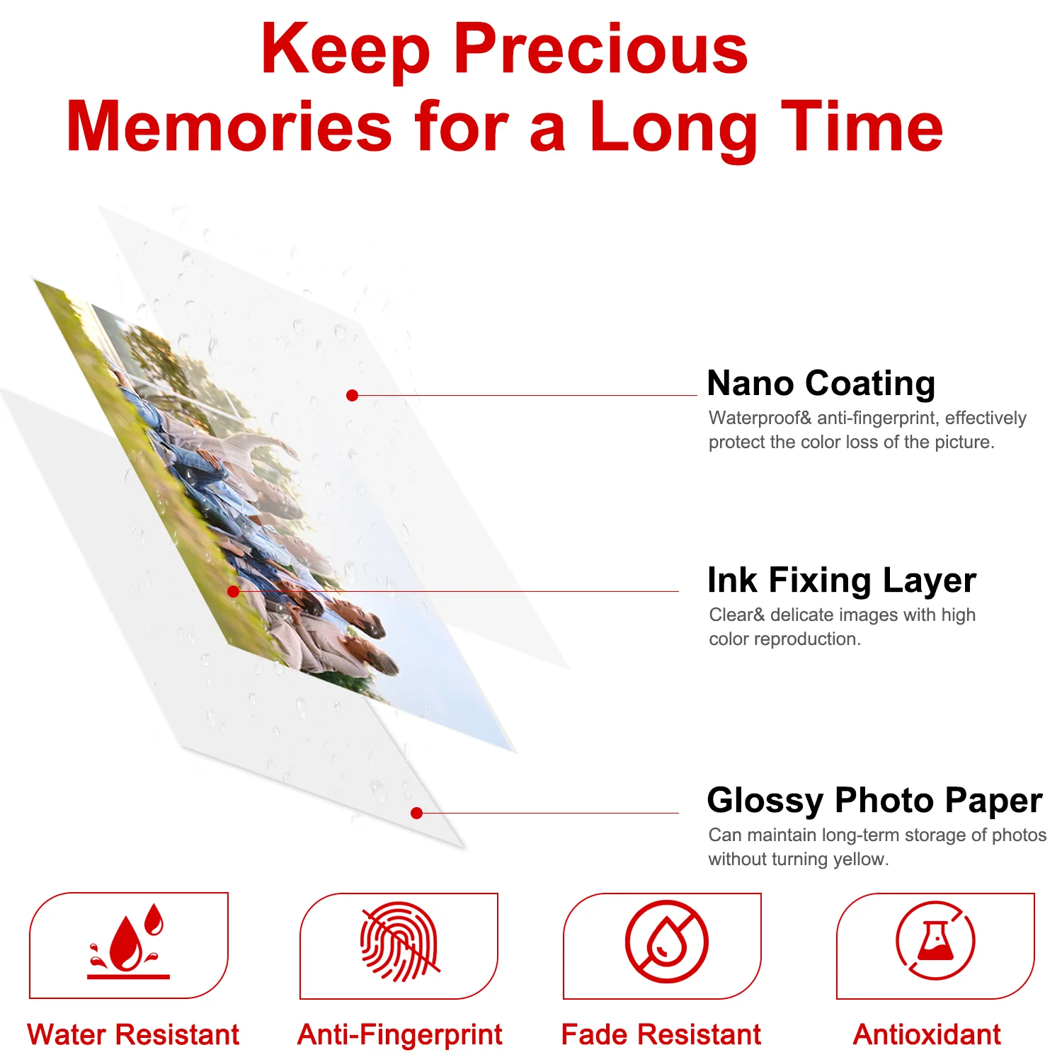 KP108 Compatible For Canon Selphy Color Paper Set CP1500 CP1300 CP1200 CP910 CP900 Photo Paper Printer KP108IN 6 Inch
