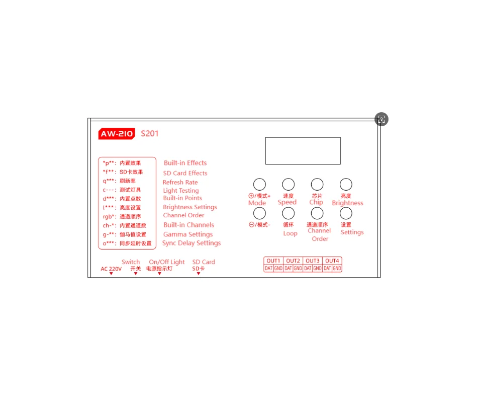 Kontroler LED 4CH * 1280 pikseli dla WS2801 WS2812B WS2811 LPD8806, wbudowany efekt obsługuje kartę SD i Bluetooth dla oświetlenia wewnętrznego