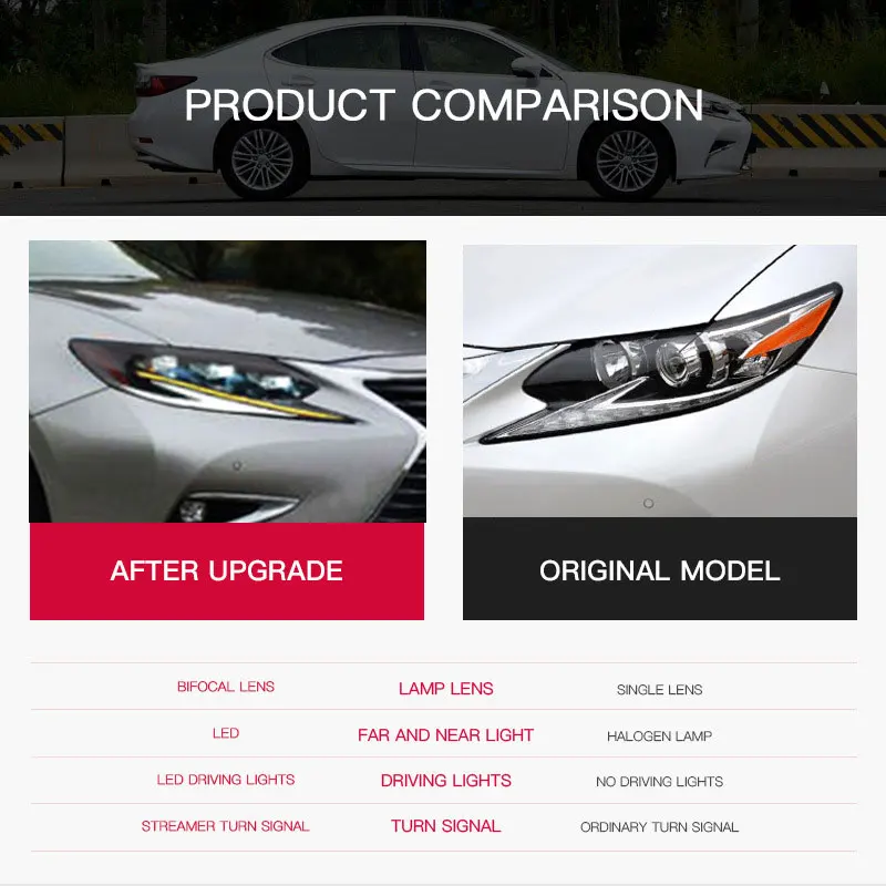 

Car For Lexus ES200 ES250 ES300H 2015 2016 2017 LED Auto Head Lights Assembly ES Series Upgrade Car Accessories Plug and play