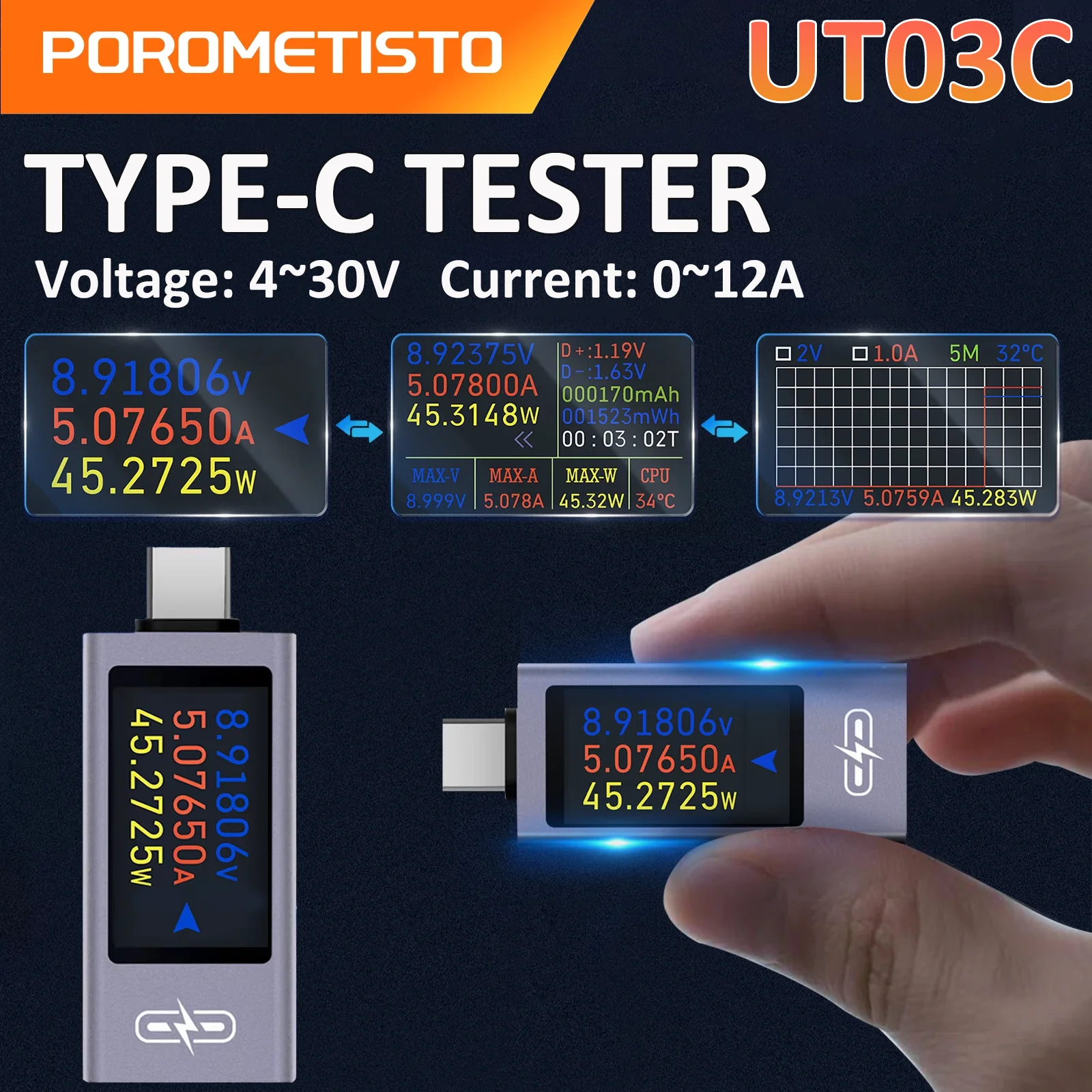UT03C Usb/Type-C Mu…