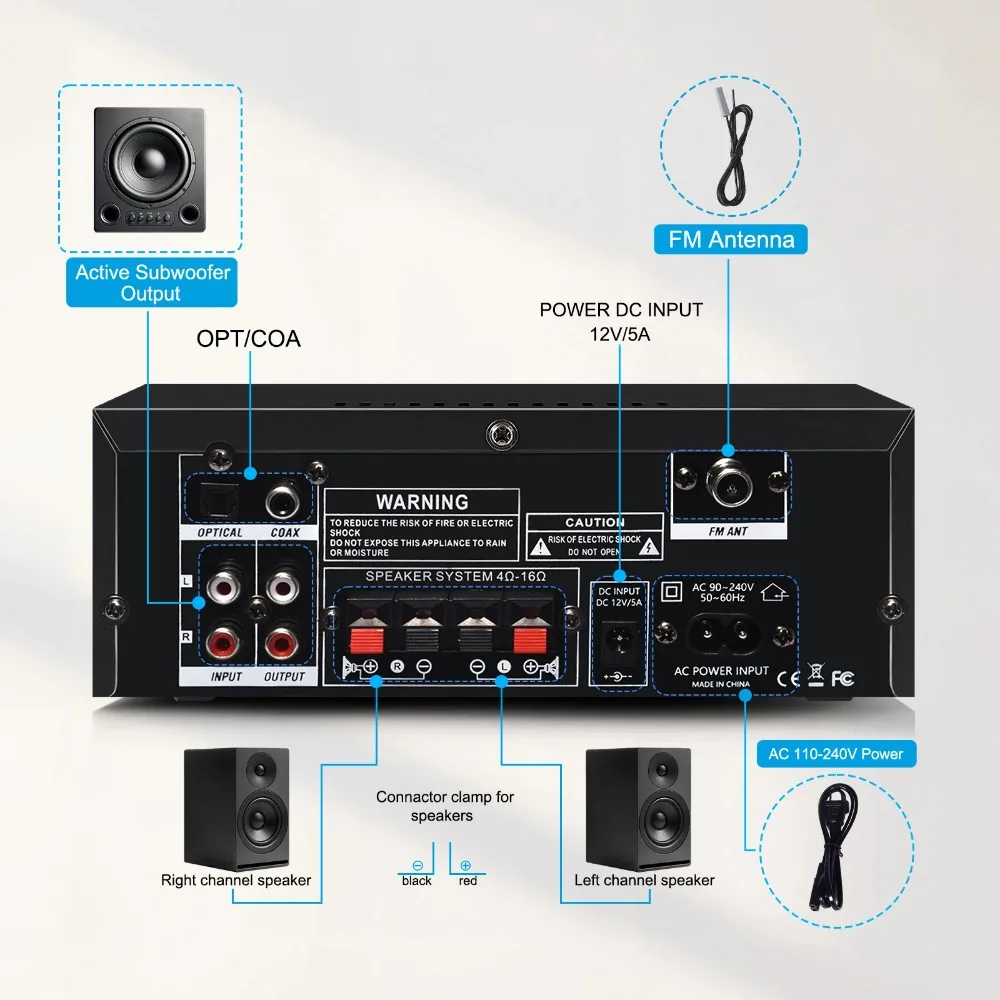 

AK55 900W HiFi Stereo Amplifier Bluetooth5.1 RMS70W+70W Dual Microphone Input USB TF AUX Home Karaoke Digital Audio Amplifier