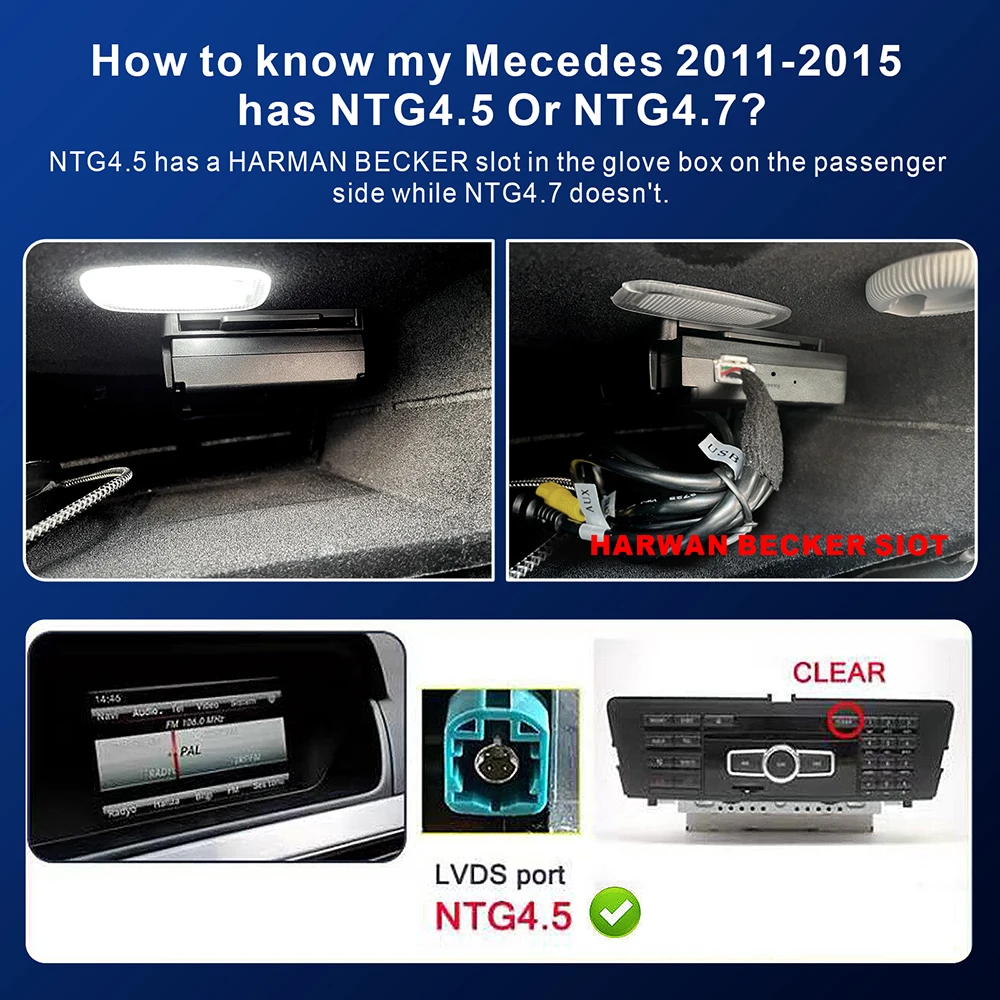 Wireless Carplay Android Auto For Mercedes Benz A B C E CLA GLA GLK ML NTG4.5 System Becker Interface Module Navigation